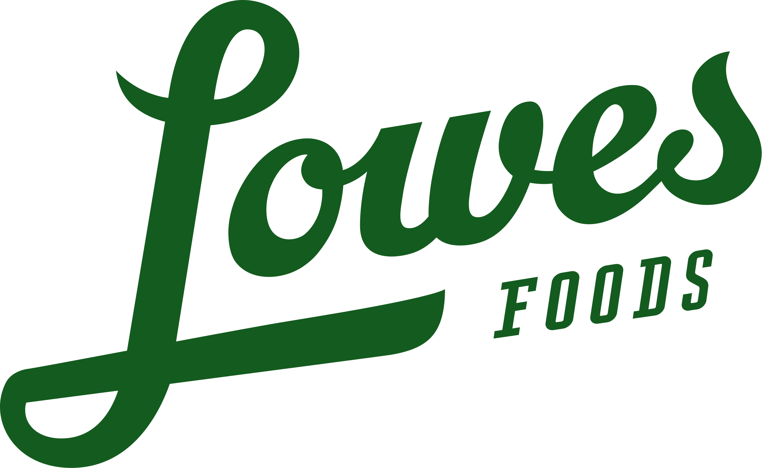 Group logo of Lowes Foods